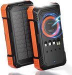 ERRBBIC Solar Charger Power Bank 49