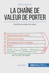 La chane de valeur de Porter: Identifier la cration de valeur