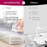 [3 Pack] Breast Milk Freezer Tray f