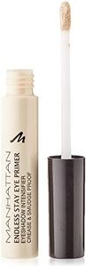 Manhattan Endless Stay Eye Primer – Fond de teint imperméable pour maquillage longue durée sans bavures – Couleur transparente 1 – 1 x 6 ml
