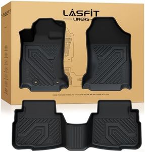 LASFIT Flo