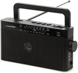 LLOYTRON "Rhapsody" AM/FM/SW Radio 