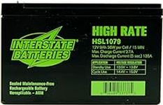 Interstate Batteries 12V 9Ah High R