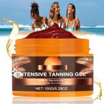 Generic Tanning Lotions