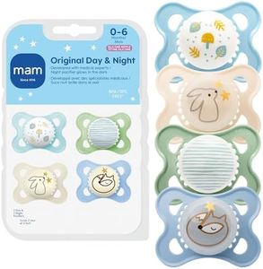 MAM Origin