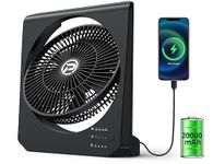 10" Battery Operated Window Fan, 20000mAh Rechargeable Box Fan - Portable Cooling Fan with 8 speeds & 4 Timer Setting 55 Hrs Work for Travel Camping Bedroom Outdoor & Indoor Hurricane Emergency