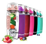 Fruit Infusers