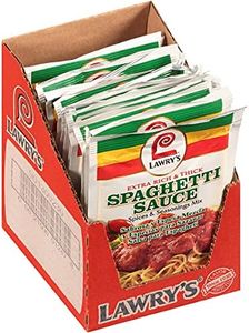 Lawry's Ex