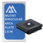 Mutnt Binocular Spotting Scope DSLR Window Mount Plate Only