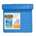 BEAR GRIPS Anti-Slip Bathroom Floor mat for Elderly, Prevent Bathroom Falling Anti-Skid Mat with Suction Grips (Size 78 X 46 cm - Sky Blue, Polyvinyl Chloride, Rectangular)