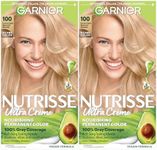 Garnier Hair Color Nutrisse Nourish