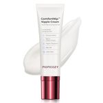 Momcozy ComfortNip™ Cooling Comfort & Touch Free Nipple Cream, Nipple Cream for Breastfeeding, Instant Relief, Plant-Based Formula, Newborn Essentials with Cooling Ceramic Applicator, 1.76oz/50g