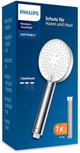Philips Wa