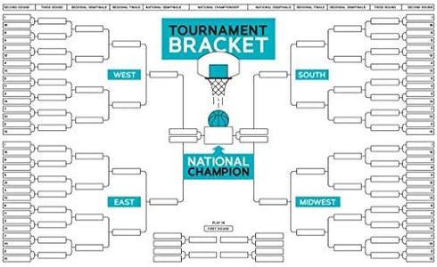 Laminated 2026 Basketball Tournament Bracket Blank Empty 64 Team Wall Chart Cool Wall Art Print Poster 18x12 Poster Dry Erase Wall Art 24x36