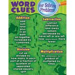 Teacher Created Resources Word Clues for Solving Problems Chart (7731)