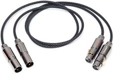 Pangea Audio True Balanced Intercon