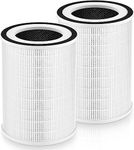 OHFULLS Replacement Filter, True HEPA 13 Filter, Compatible with Afloia KILO/KILOPRO/MIRO PRO Air Purifier（ASIN：B09LCWPB7F /B09NDFSZLC/ B09NDG6NVR), 2-Pack