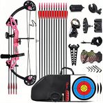 Lanneret Compound Bow and Archery S