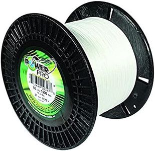 PowerPro 2
