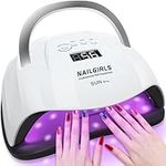 UV LED Nail Lamp, NAILGIRLS 168W Fa