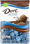 DOVE PROMISES Milk Chocolate Candy,