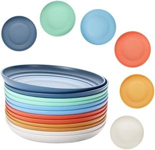 Jojovenusmall Wheat Straw Plates, Reusable Plastic Plates Set of 12, Dishwasher & Microwave Safe Plastic Dinner Plates, Lightweight Plates for kitchen (10inch(The box was misprinted as 9 inches))