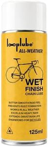 looplube -