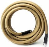 Water Right 700 Series Polyurethane