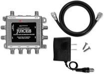 Antennas Direct JUICE8 TV Antenna D