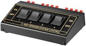 Goobay 11934 Speaker Switch Box