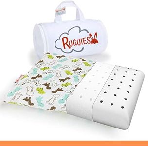 RUGUIES- A