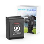 Moman V Mount Battery, Power 99 Mini V Lock Batterys 99Wh 6875mAh 14.4V with 2×D-TAP/USB-C/BP Output, for Sony Canon Camera BMPCC 4k 6k Camcorder DSLR LED Light Laptop, Vmount-Micro-Dtap-Mini-Battery