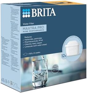 BRITA Cart