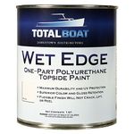 Boat Hull Paint