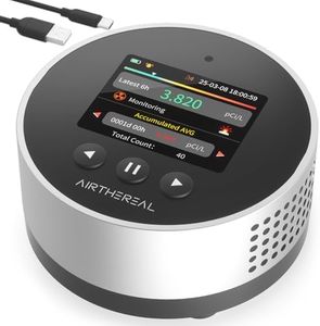 Airthereal Radonmessgerät Tragbar RM63 – Radon-Detektor für Haus & Keller, 504 Tage Langzeit-Datenspeicher, LCD-Farbdisplay, Schnelle 6-Std.-Ergebnisse, Lange Batterie, akustischer & visueller Alarm