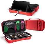 tomtoc Carrying Case for Nintendo S