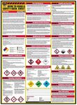 How To Read A Safety Data Sheet (SD