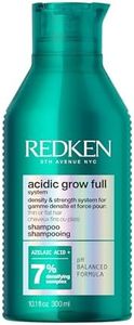 Redken Aci