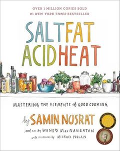 Salt, Fat,