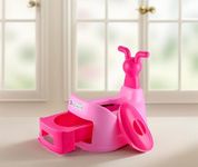 Zerya Potty Toilet Trainer Seat/Chair with Lid and High Back Support for Toddler Boys Girls (Age 7 Months to 3 Years) (Pink)