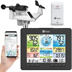 Logia 18-in-1 Wi-Fi Weather Station