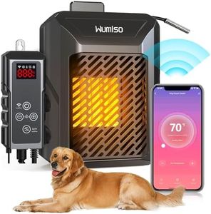 Dog House Heater, Dog House Heater With Thermostat 500watt, Pet House Heater, Dog Heaters For Outside Doghouse With Wifi Control, Chicken Coop Heater For Winter Outdoor, Safe Electric Heater