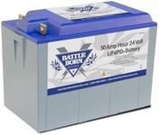 Battle Born Batteries Lithium-Ion (