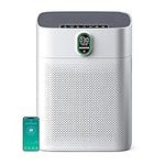 MORENTO Smart Air Purifier for home Large Rooms up to 1076 ft², Wi-Fi and Alexa compatible, PM2.5 Air Quality Display, Auto Mode, Quiet Mode 24dB, HEPA Filter Removes Dust, Pollen, Smoke (White)