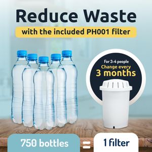 pH Recharge Glass Alkaline Water Filter Dispenser – 2.25 Gallon Countertop Jug, Removes Fluoride & Chlorine