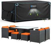Duerer Patio Furniture Covers Water