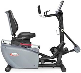 HCI Fitnes
