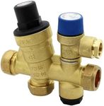 Inlet Control Multibloc Valve Group