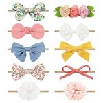 DRESHOW Baby Girl Headbands and Hair Bows Nylon Headbands 10 Pack of Hair Accessories for Newborn Infant Toddlers Kids