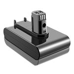 ADVNOVO 22.2V DC31 4000mAh Battery Replacement for DC31 DC34 DC35 DC44 917083-01 Vacuum Cleaner (Only for Type A,Not fit Type B)